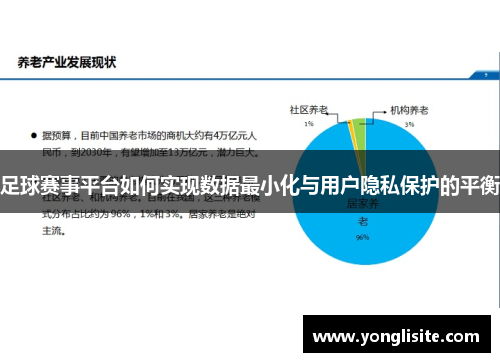 足球赛事平台如何实现数据最小化与用户隐私保护的平衡