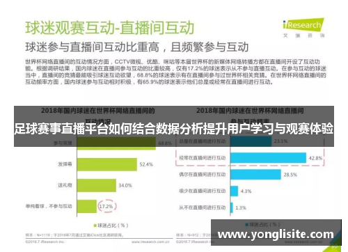 足球赛事直播平台如何结合数据分析提升用户学习与观赛体验