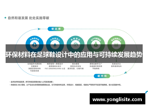 环保材料在足球鞋设计中的应用与可持续发展趋势